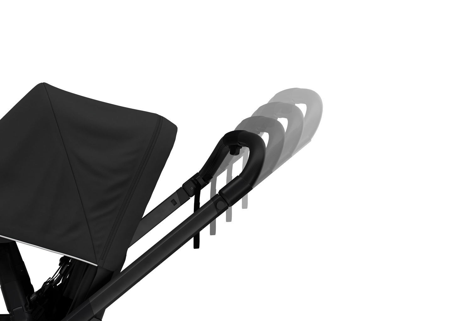 Thule Shine City Stroller