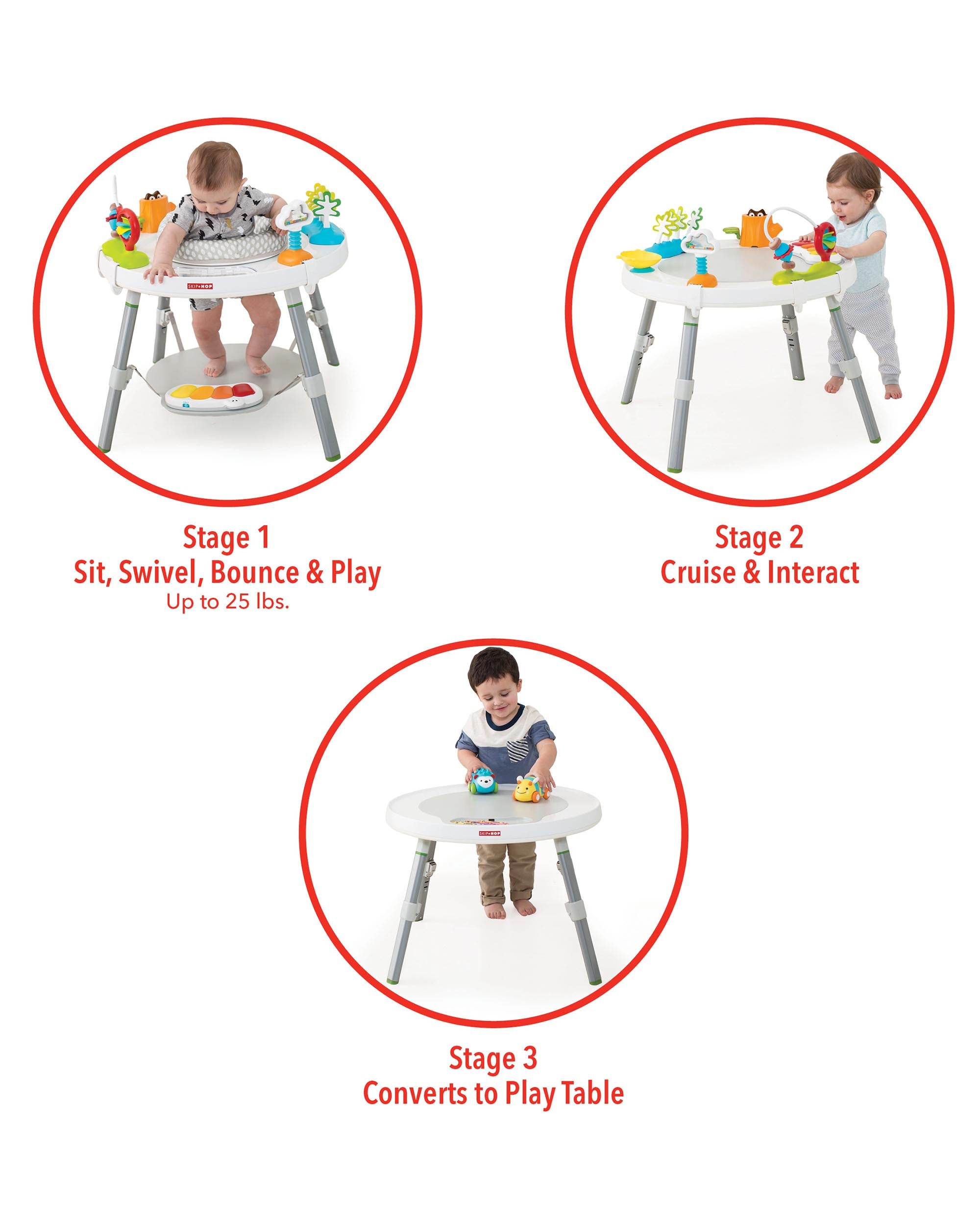 Skip hop activity deals table